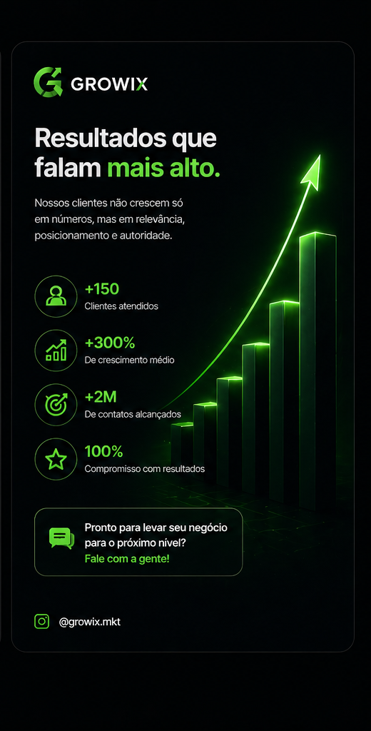 Post carrossel de engajamento gerado automaticamente com inteligência artificial