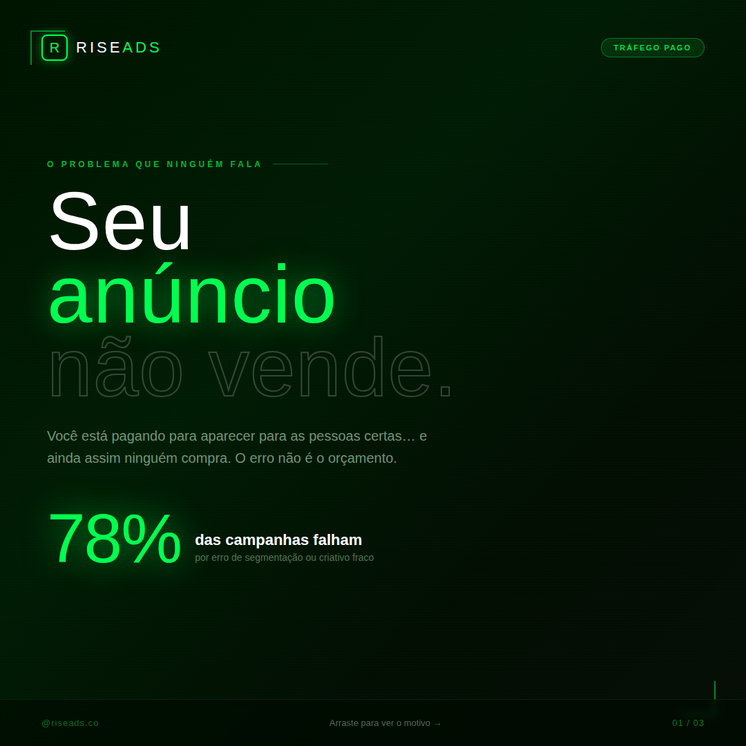 Carrossel de tráfego pago com slide de hook gerado por IA