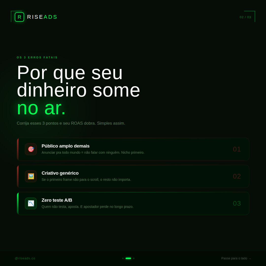 Carrossel sobre erros em tráfego pago criado com inteligência artificial